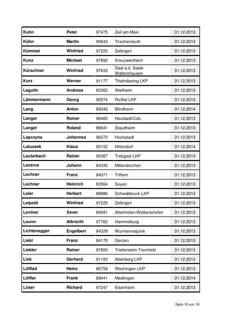 Abteilung Qualitätssicherung und Untersuchungswesen ... - Bayern