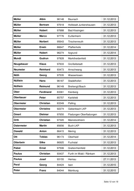 Abteilung Qualitätssicherung und Untersuchungswesen ... - Bayern