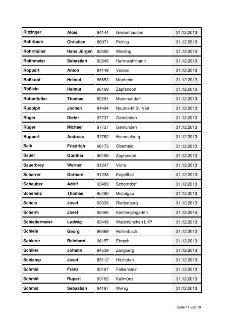 Abteilung Qualitätssicherung und Untersuchungswesen ... - Bayern