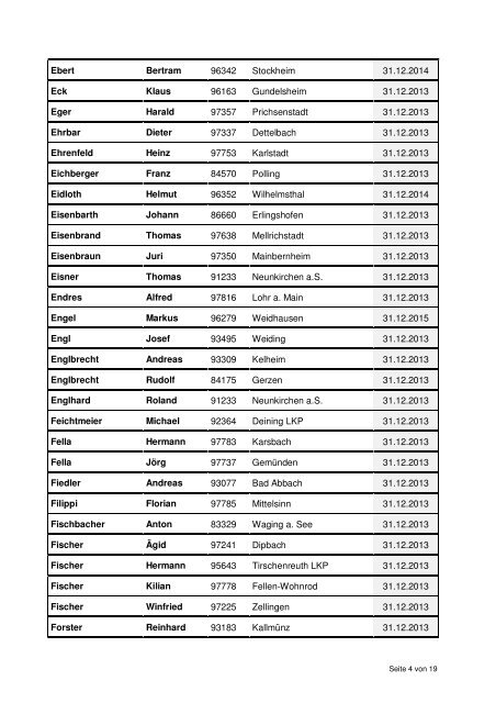 Abteilung Qualitätssicherung und Untersuchungswesen ... - Bayern