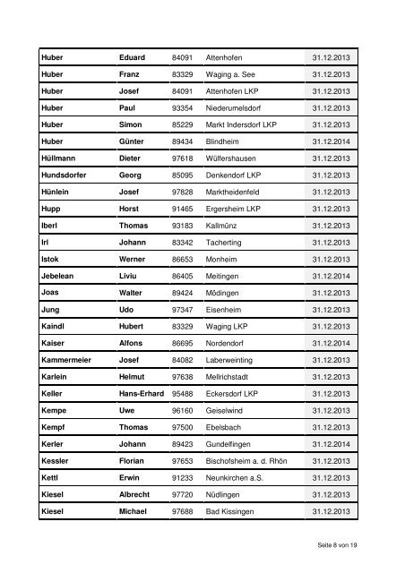 Abteilung Qualitätssicherung und Untersuchungswesen ... - Bayern