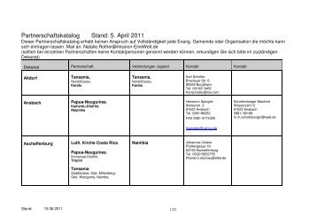 Partnerschaften in Bayern - Mission Einewelt