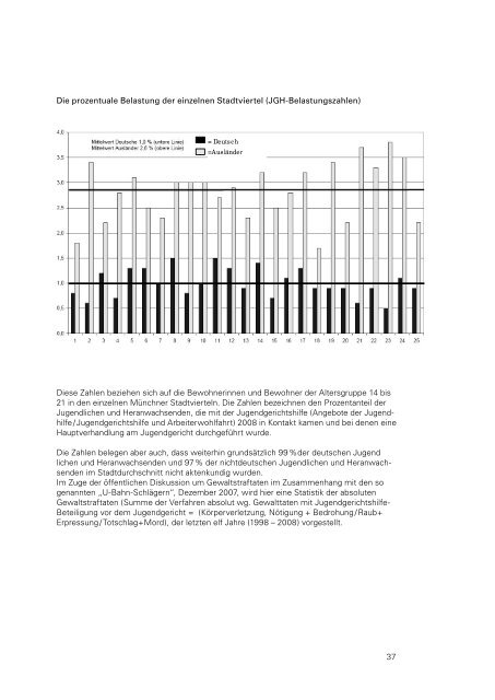 PDF-Datei: 51 Seiten/1,2 MB