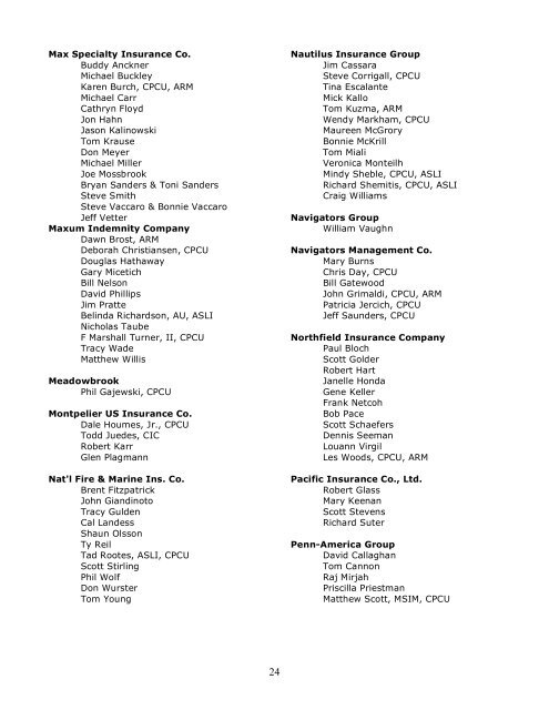 1 NAPSLO Annual Convention Registration List as of September 13 ...