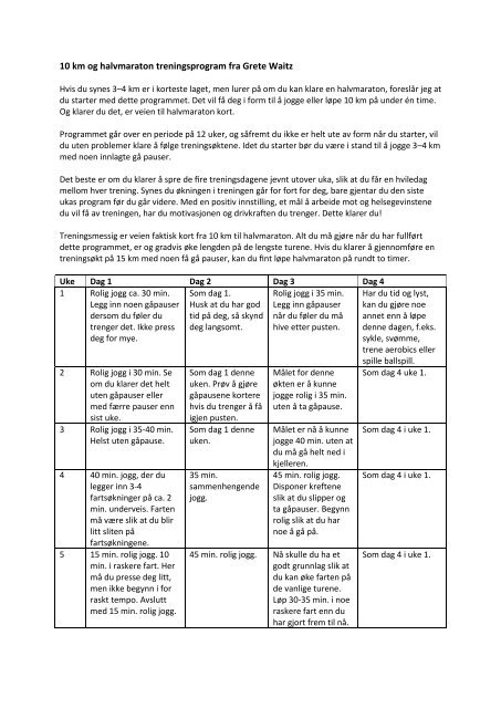 10 km og halvmaraton treningsprogram fra Grete Waitz - Oslo Maraton