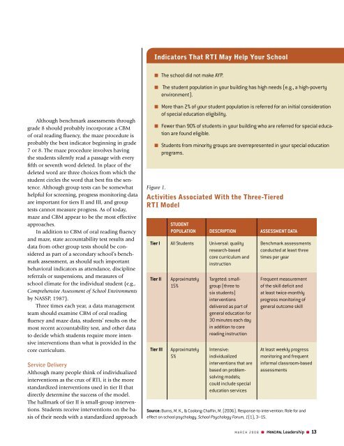 Response to Intervention: The Future for Secondary Schools