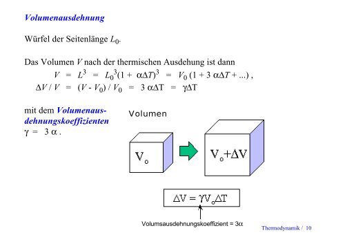 Temperatur Wärme Thermodynamik