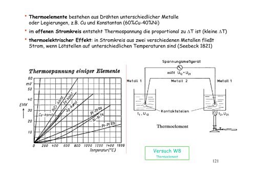 Wärmelehre (Thermodynamik)