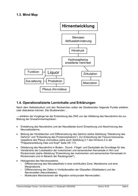 Block V – Woche 18-25 Zentralnervensystem ... - Index of