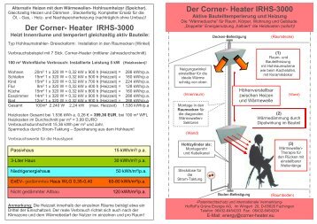 Der Corner- Heater IRHS-3000 Der Corner- Heater IRHS-3000