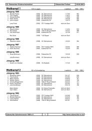 Protokoll (1/1) - Edewechter Schwimmverein 1960 eV