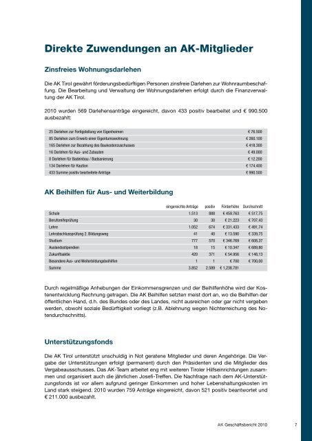 Geschäftsbericht 2010 - AK - Tirol