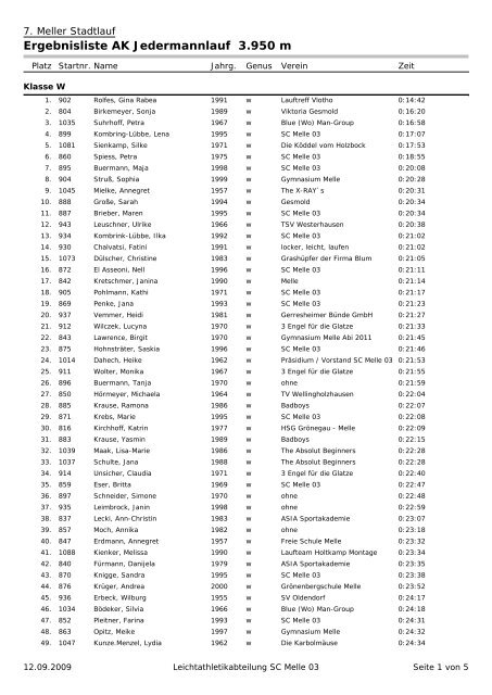 Ergebnisliste AK Jedermannlauf 3.950 m - Laufen in Melle
