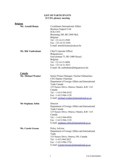 List of participants - IAEA