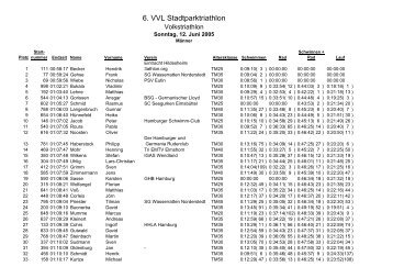 6. VVL Stadtparktriathlon - STGK.de