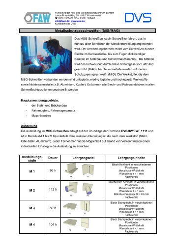 Metallschutzgasschweißen (MIG/MAG) - FAW gGmbH