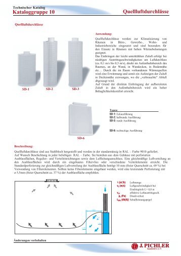 Quellluftdurchlässe Kataloggruppe 10 - Pichler