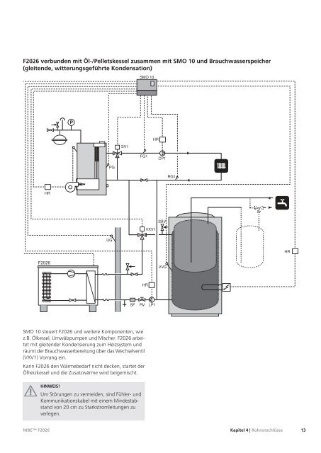 Installateurhandbuch - nibe.com