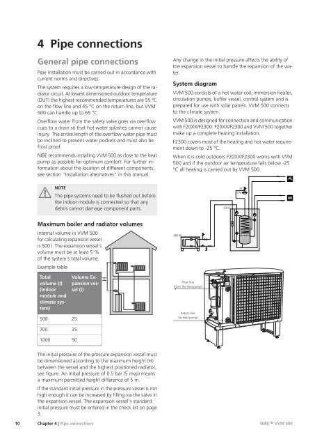 Installer manual - nibe.com