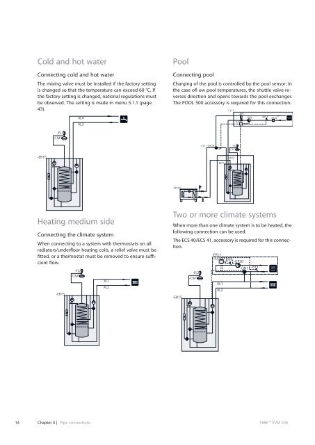 Installer manual - nibe.com