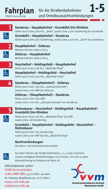 4 Sanderau - (Hauptbahnhof) - Zellerau - VVM