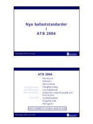 Nya krav på ballast (pdf 50 kB) - Asfaltskolan