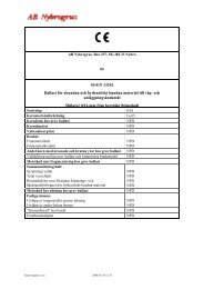 CE-Deklaration slitlager 0/16 Brånahult.pdf - AB Nybrogrus