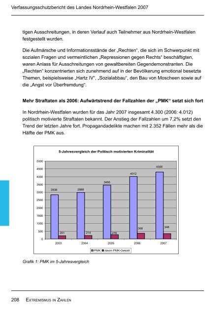 Bericht des Verfassungsschutzes über das Jahr 2007 - MIK NRW