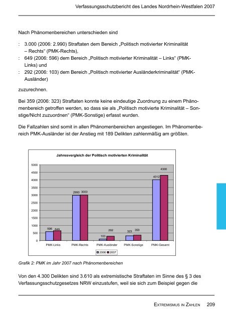 Bericht des Verfassungsschutzes über das Jahr 2007 - MIK NRW