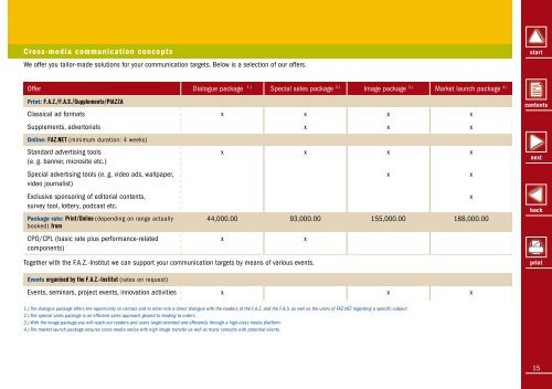 Advertisement Rate Card - FAZ.net