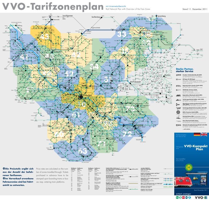 50 free Magazines from VVO.ONLINE.DE