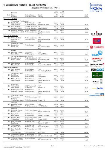 20.-22. April 2012 Ergebnis Obersteinbach - WP11 - Langenburg ...