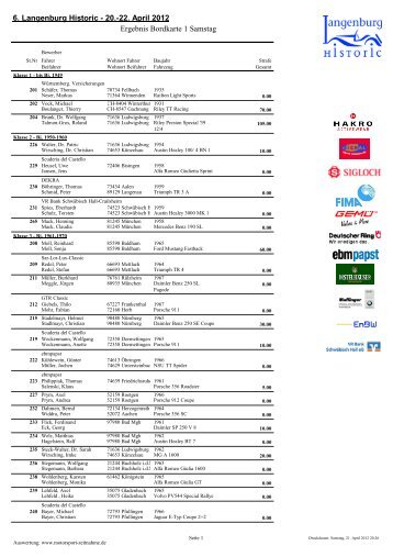 6. Langenburg Historic - 20.-22. April 2012 Ergebnis Bordkarte 1 ...