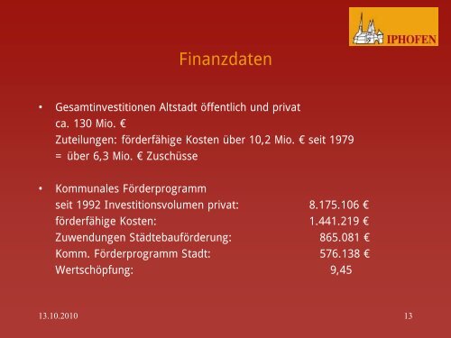 Flächendenkmal Innenstadt von Iphofen Erfahrungsbericht zur ...