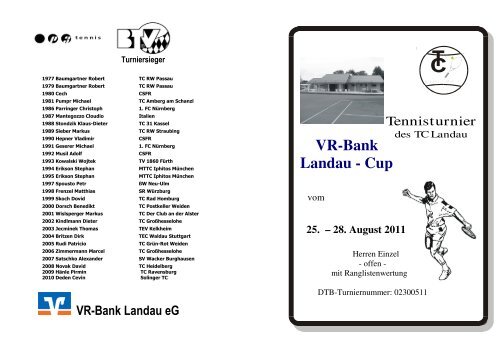 Vr Bank Landau Cup Btv