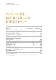Wesentliche Beteiligungen Der Dz Bank Dz Bank Gruppe