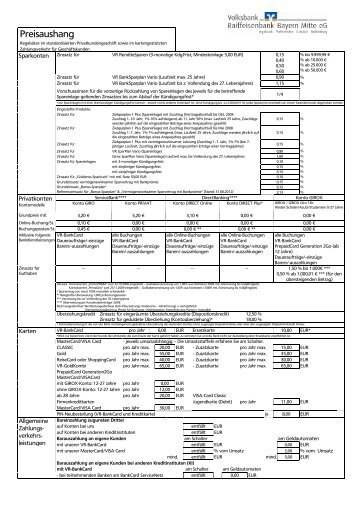 Preisaushang - Volksbank Raiffeisenbank Bayern Mitte eG