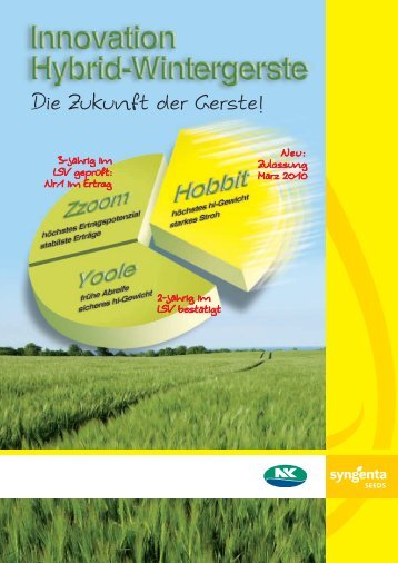 Innovation Hybrid-Wintergerste - Syngenta