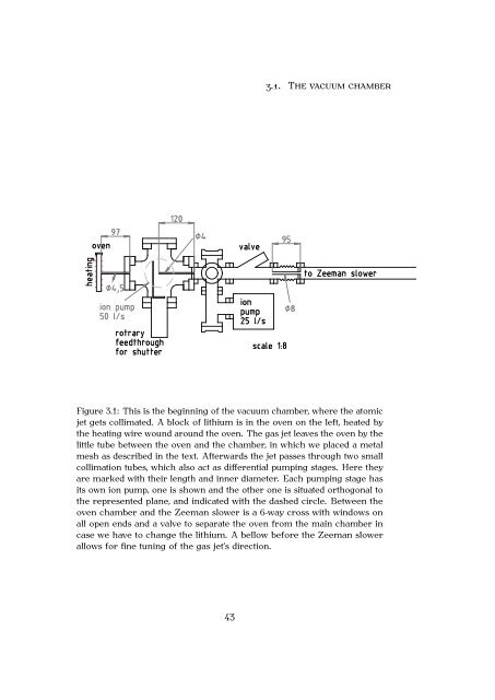 Martin Teichmann Atomes de lithium-6 ultra froids dans la ... - TEL