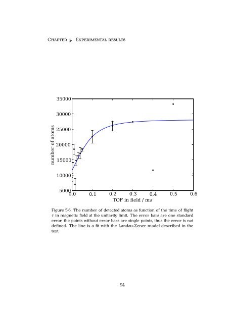 Martin Teichmann Atomes de lithium-6 ultra froids dans la ... - TEL