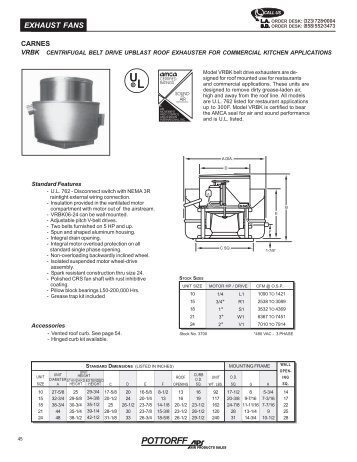 pottorff - Air Product Sales