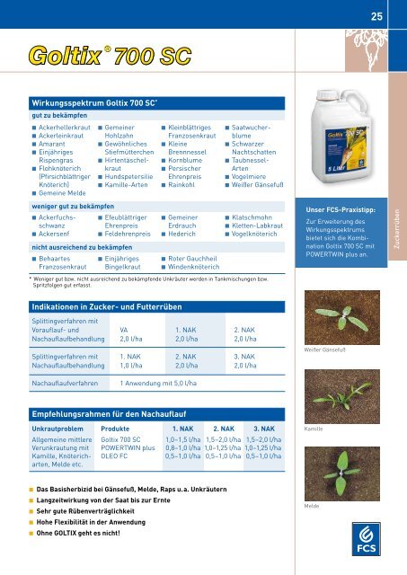 Getreide - Feinchemie Schwebda GmbH