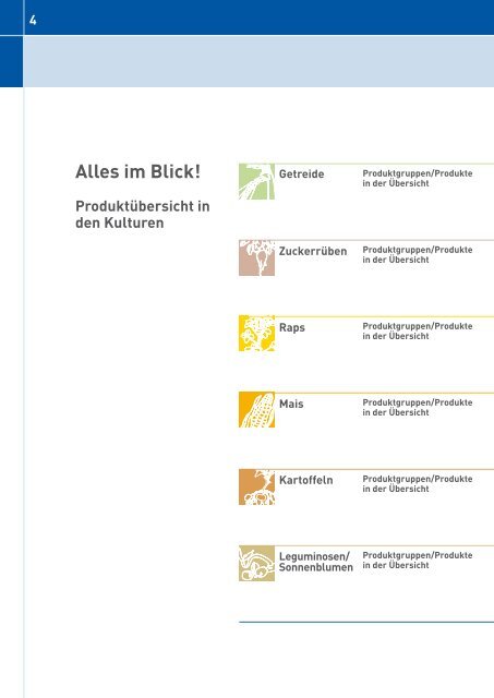 Getreide - Feinchemie Schwebda GmbH