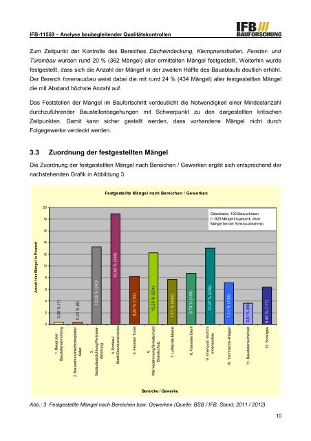 Bauqualität beim Neubau von Ein - Bauherren Schutzbund eV