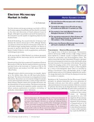 Electron Microscopy Market in India - IAIA