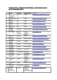 Participants list - Voorburg Group on Services Statistics