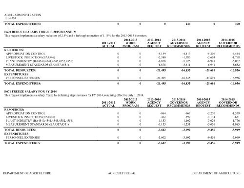 Nevada_Executive_Budget_2013-2015