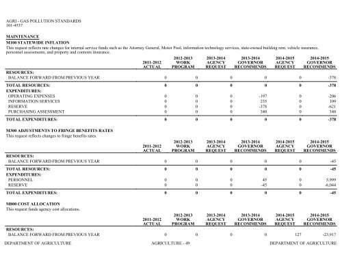 Nevada_Executive_Budget_2013-2015