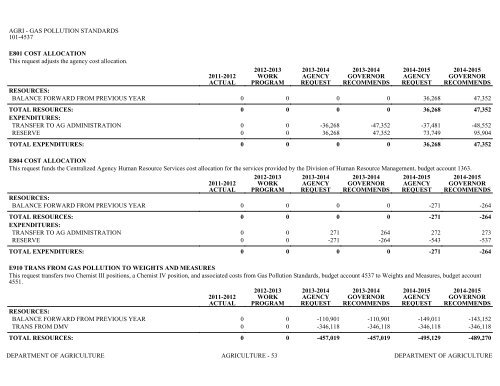 Nevada_Executive_Budget_2013-2015