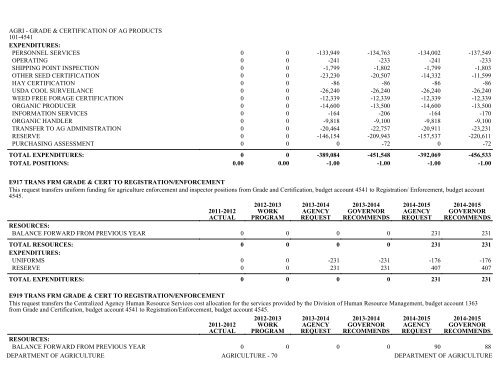 Nevada_Executive_Budget_2013-2015